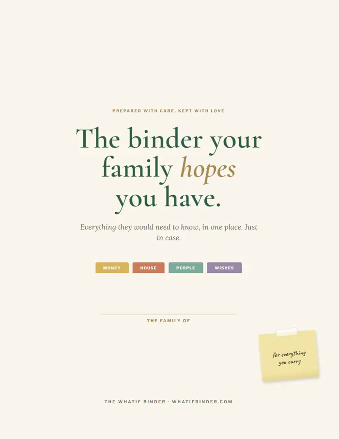 The WhatIf Binder cover
